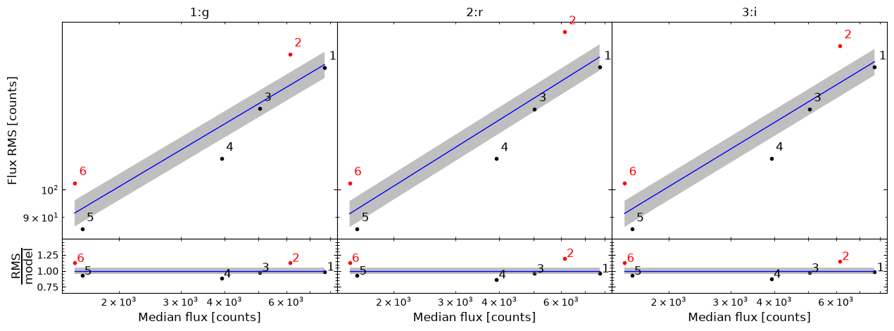 ../_images/_executed_reduction_15_3.png