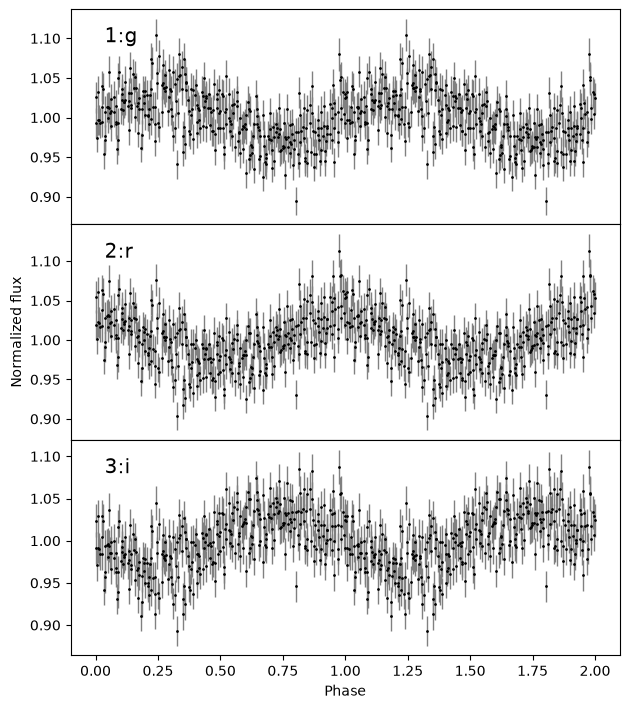 ../_images/_executed_timing_methods_29_0.png