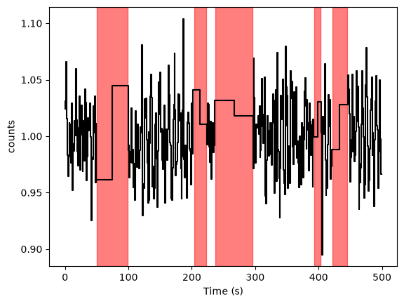 ../_images/_executed_timing_methods_39_0.png