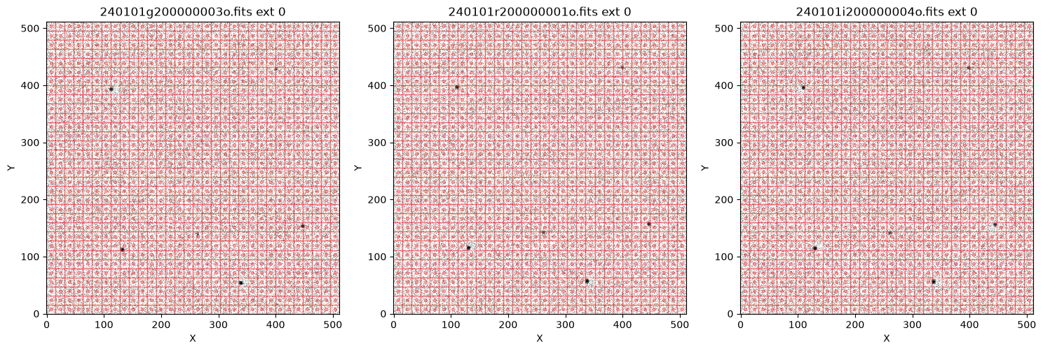 ../_images/_executed_visualisation_7_0.png