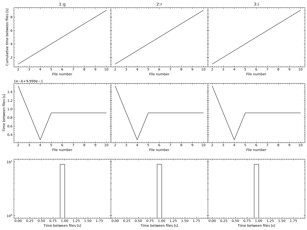 ../_images/_executed_applying_corrections_25_8.png