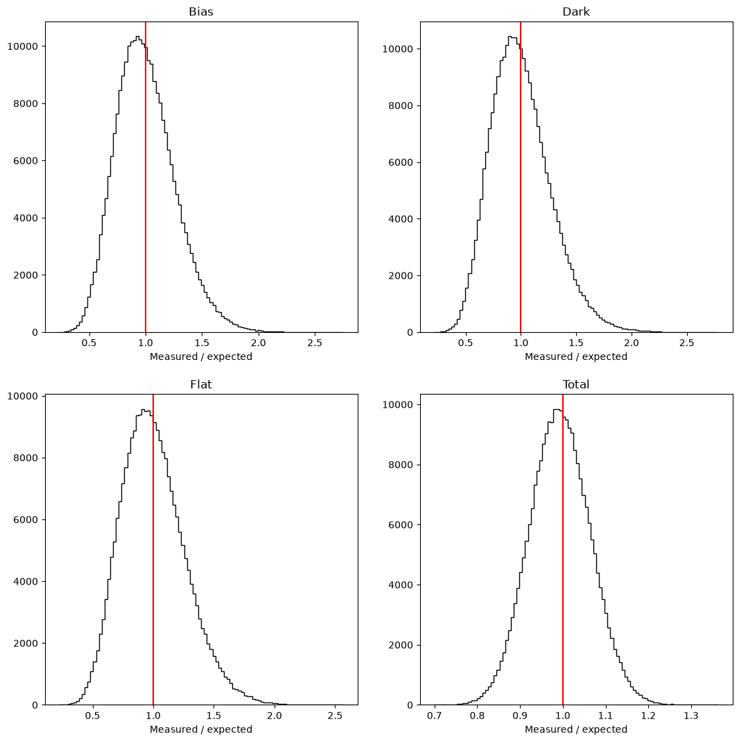 ../_images/_executed_calibration_error_propagation_35_0.png