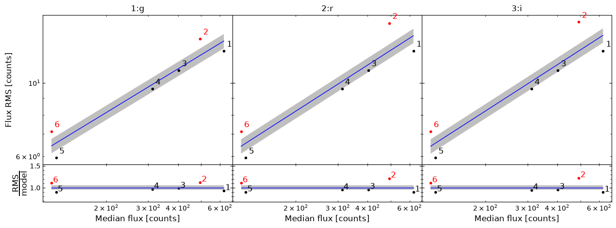 ../_images/_executed_reduction_17_3.png