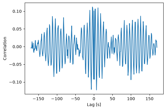 ../_images/_executed_timing_methods_41_0.png