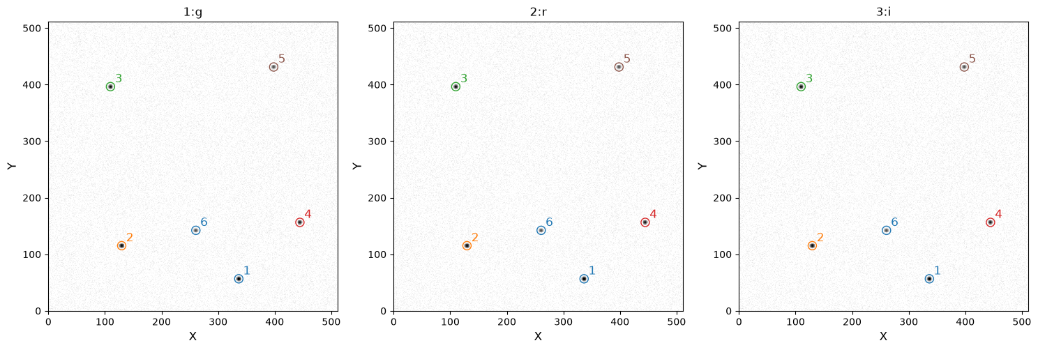 ../_images/_executed_timing_methods_6_1.png