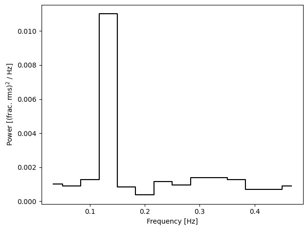 ../_images/_executed_timing_methods_53_0.png