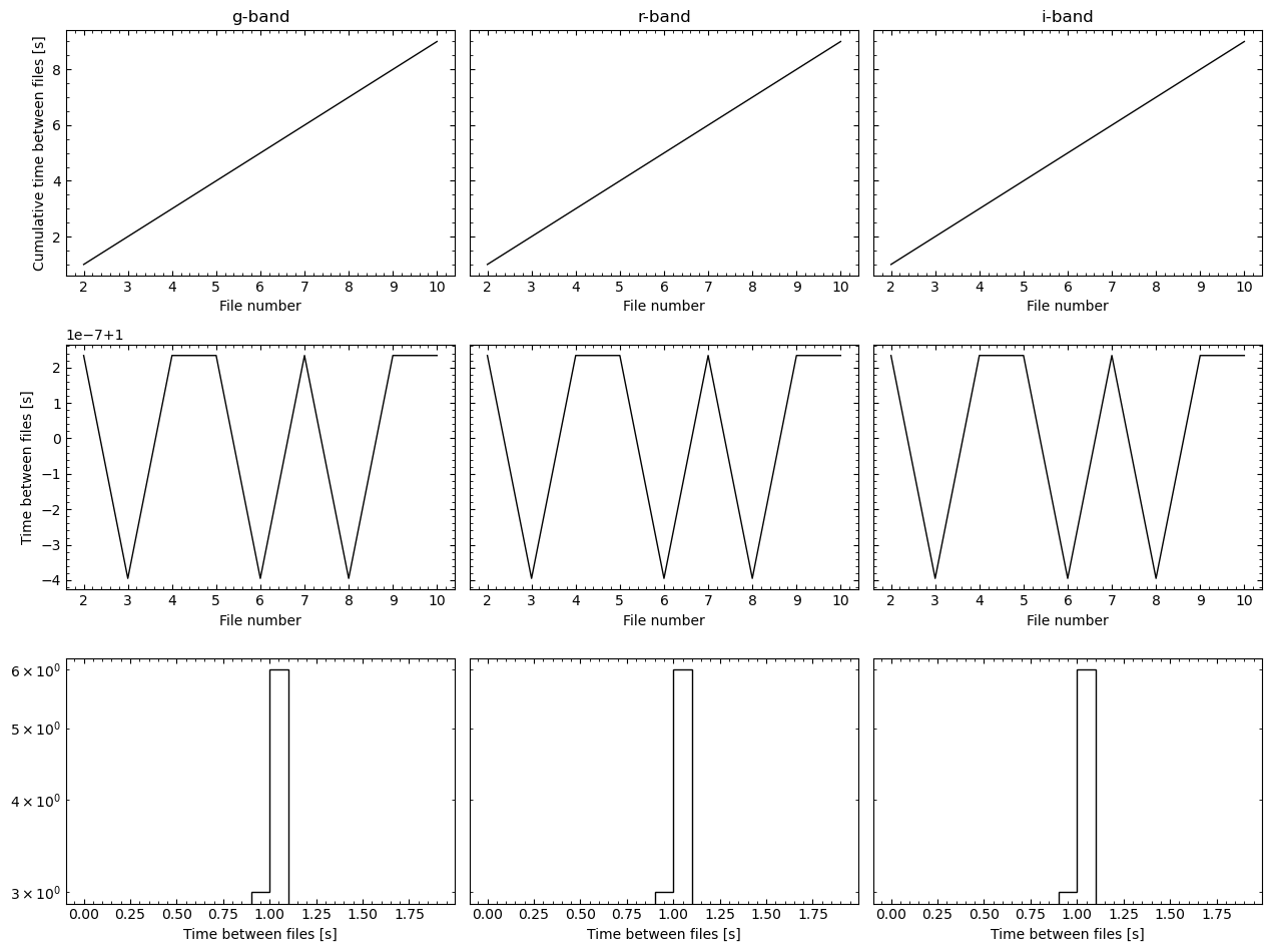 ../_images/tutorials_applying_corrections_21_3.png