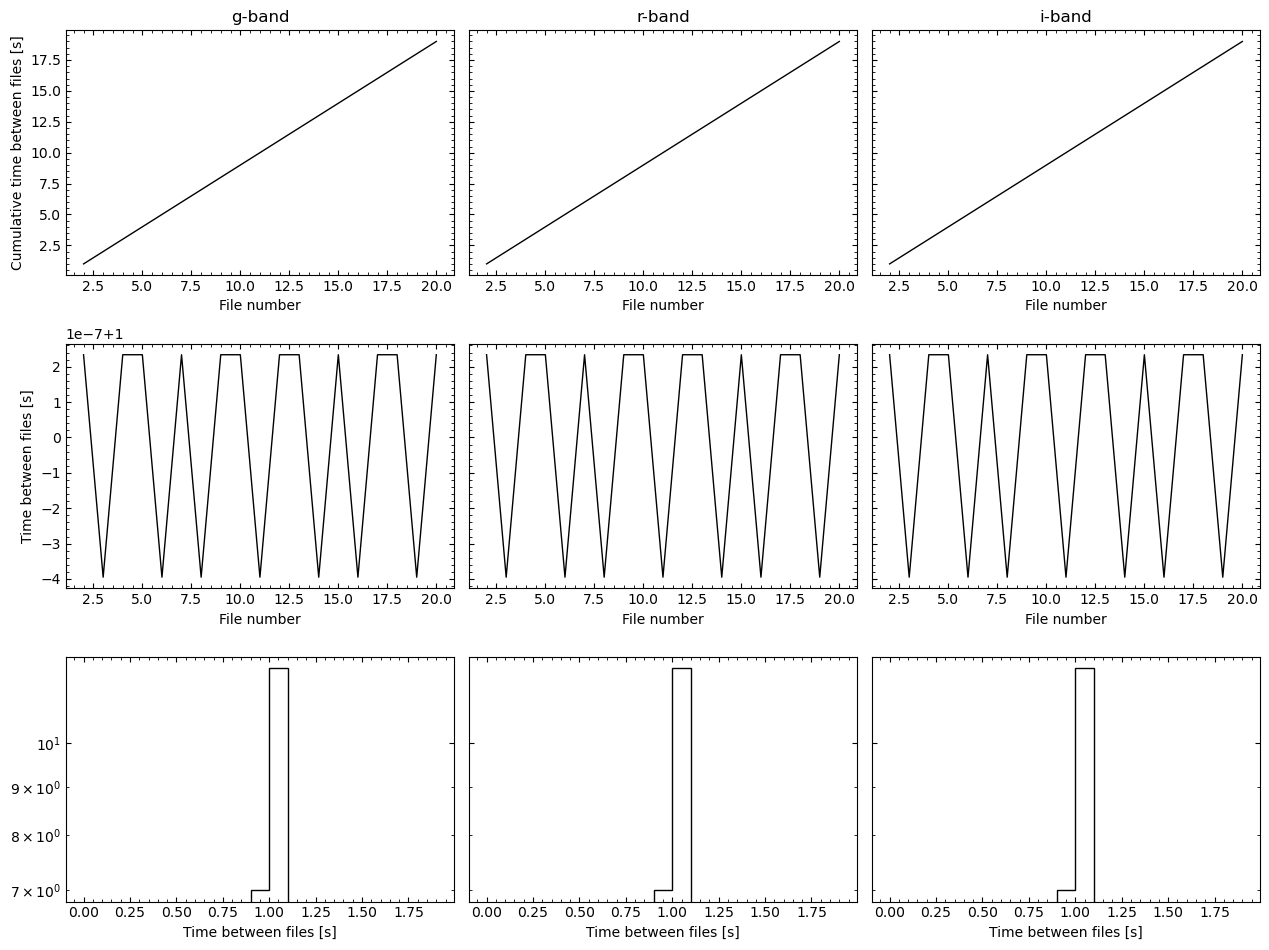 ../_images/tutorials_local_backgrounds_3_4.png
