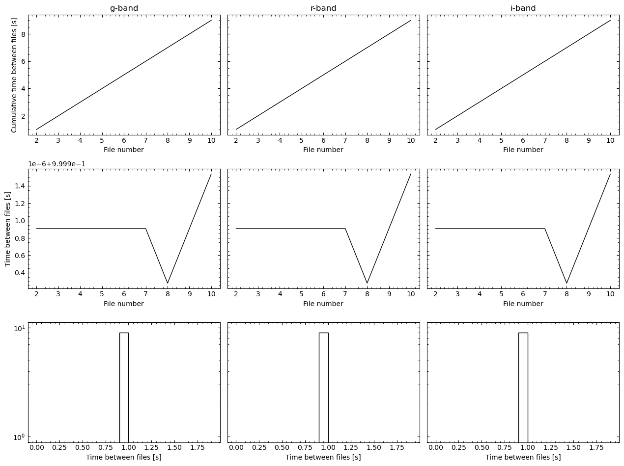 ../_images/tutorials_applying_corrections_26_3.png
