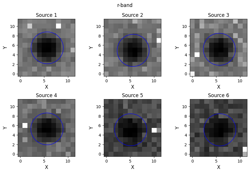 ../_images/tutorials_visualisation_30_1.png