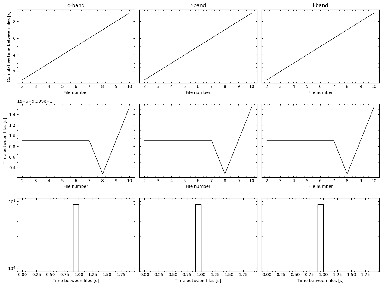 ../_images/tutorials_local_backgrounds_3_3.png