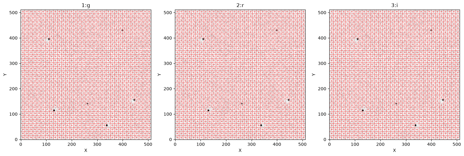 ../_images/_executed_visualisation_15_0.png