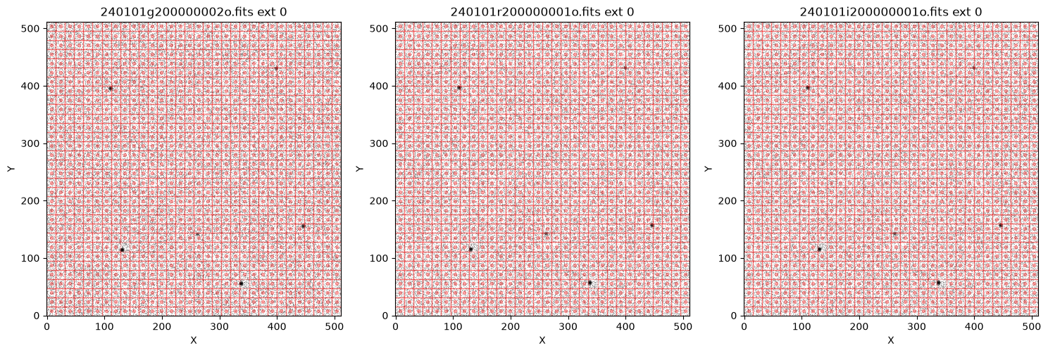 ../_images/_executed_visualisation_5_0.png